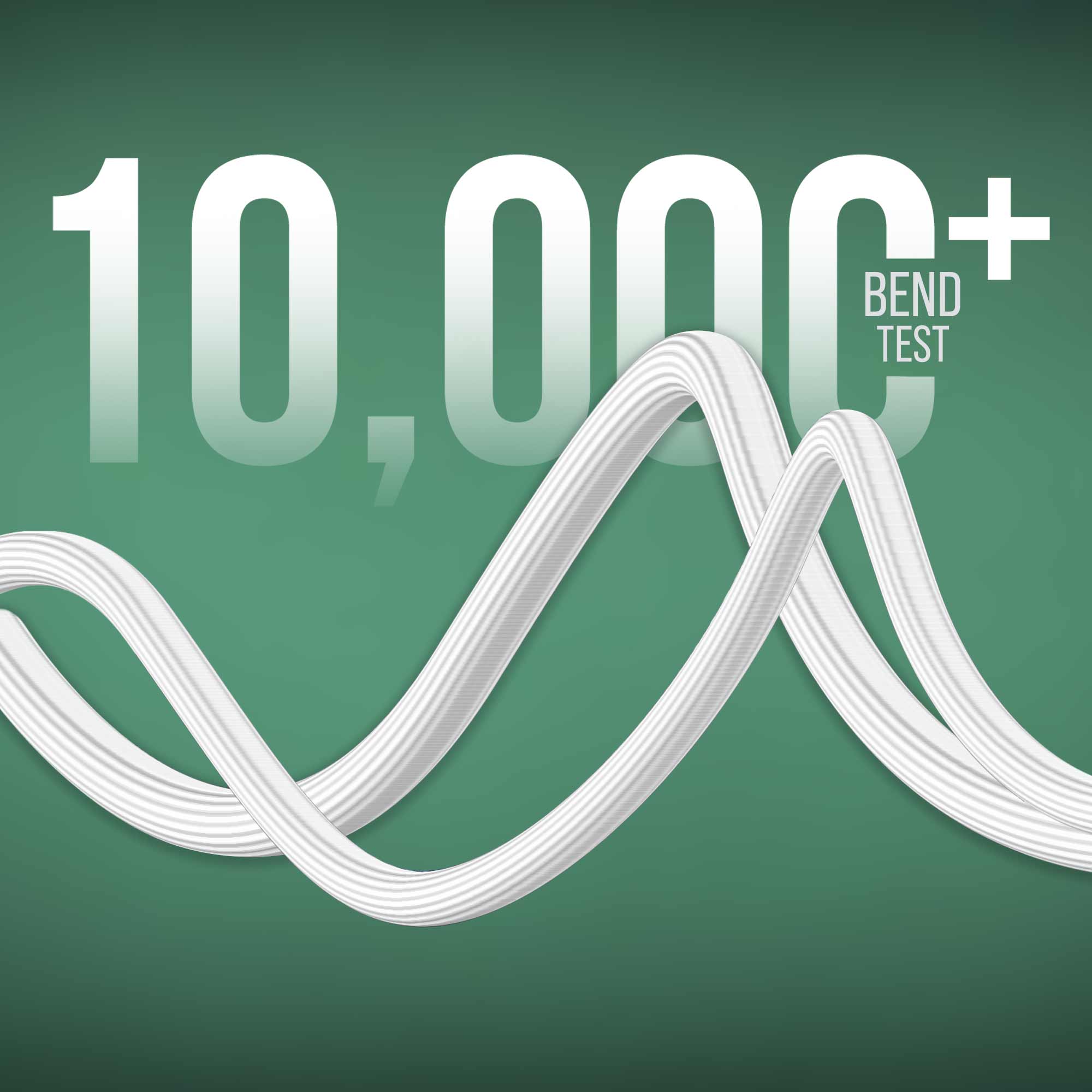 Signal Type-C/ Micro USB / Lightning Cable (Made In India)