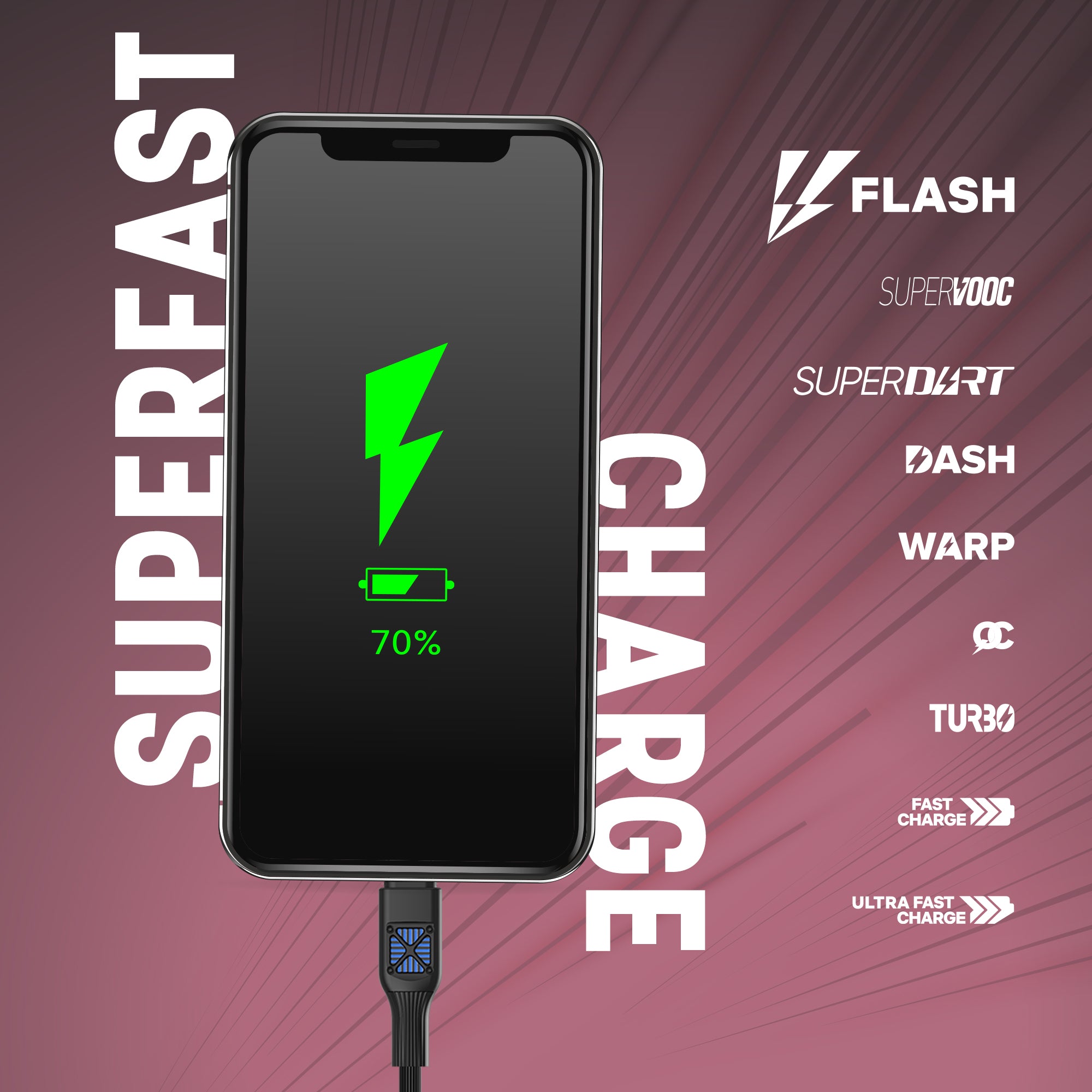 Signal Type-C/ Micro USB / Lightning Cable (Made In India)