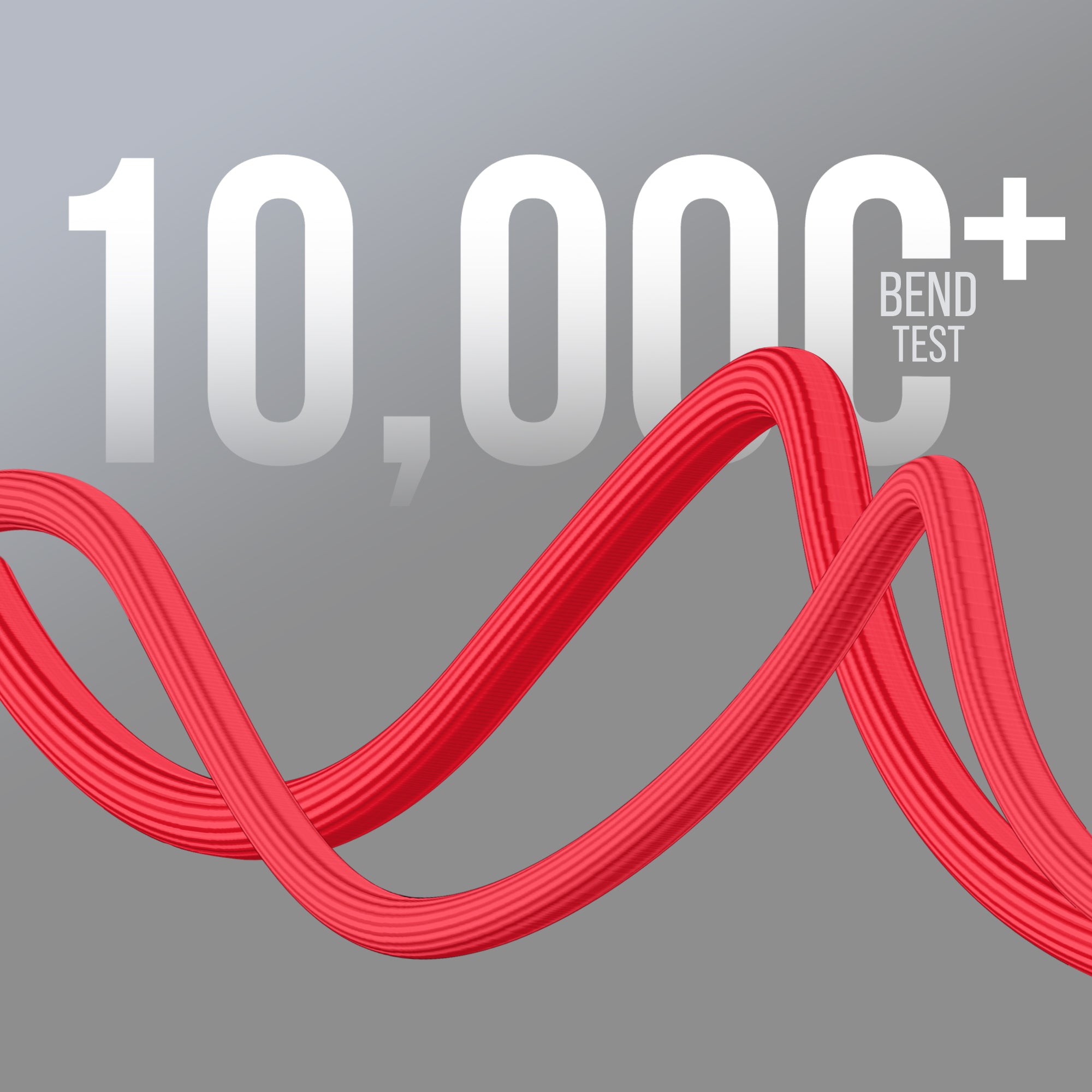 Signal Type-C/ Micro USB / Lightning Cable (Made In India)